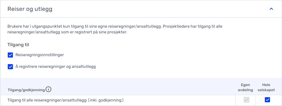 Tripletex – brukertilgang til Reiseregning